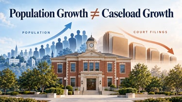Population Growth Doesn't Mean Caseload Growth